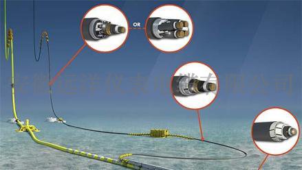 �����ˮ����|��(b��o)�r(ji��)�(xi��ng)Ŀ