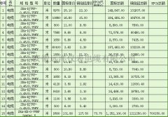  ZRA-DJYVP��|��(b��o)�r�� 